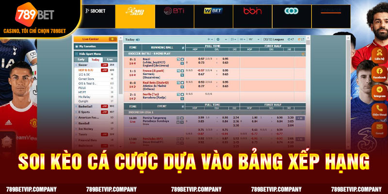 Dựa vào bảng xếp hạng để đưa ra kèo cược sẽ giúp bet thủ sở hữu tỷ lệ thắng cao